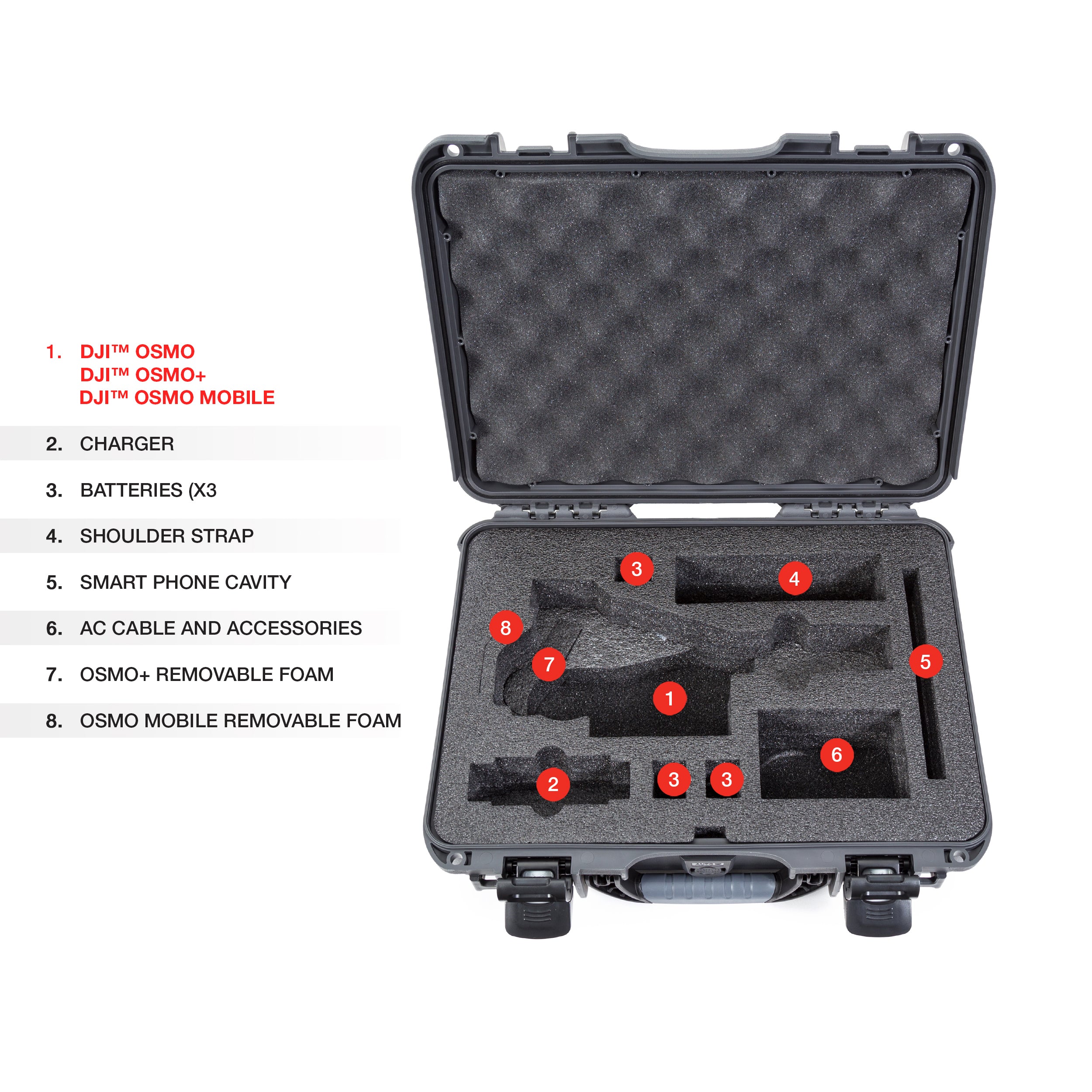 nanuk 909 waterproof hard case with custom insert for dji mavic mini olive