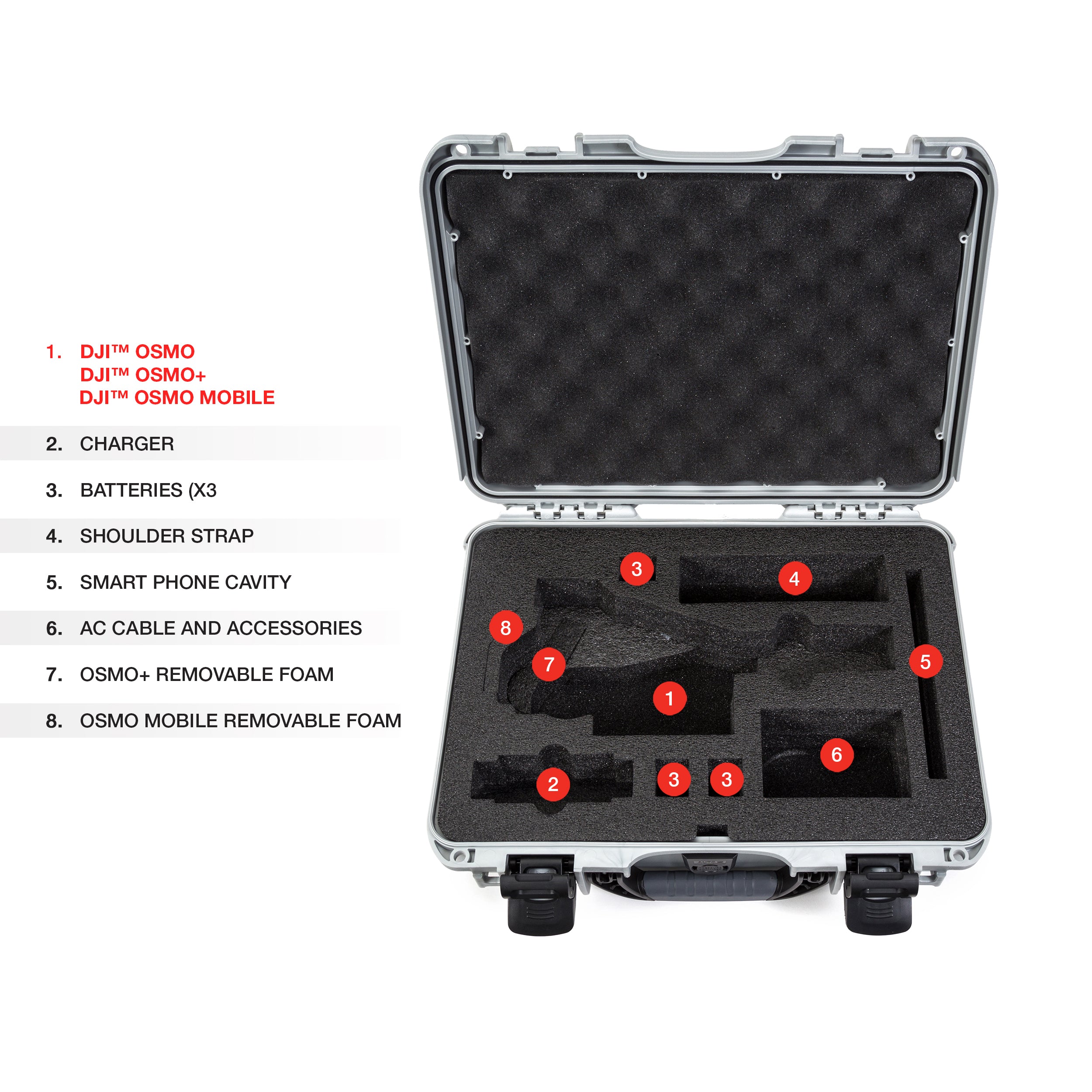 nanuk 909 waterproof hard case with custom insert for dji mavic mini graphite