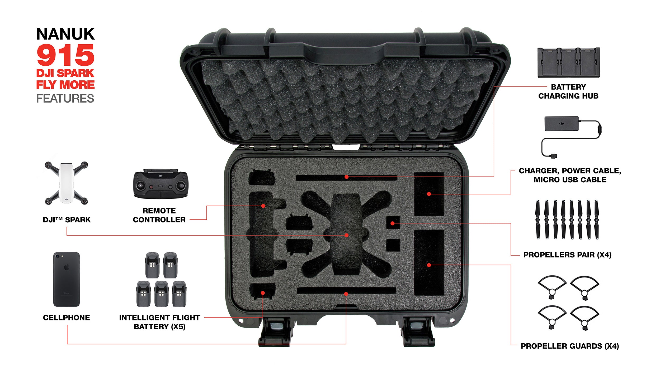 Nanuk 915 Hard Case with Foam Insert for DJI Spark Flymore Camera - Black