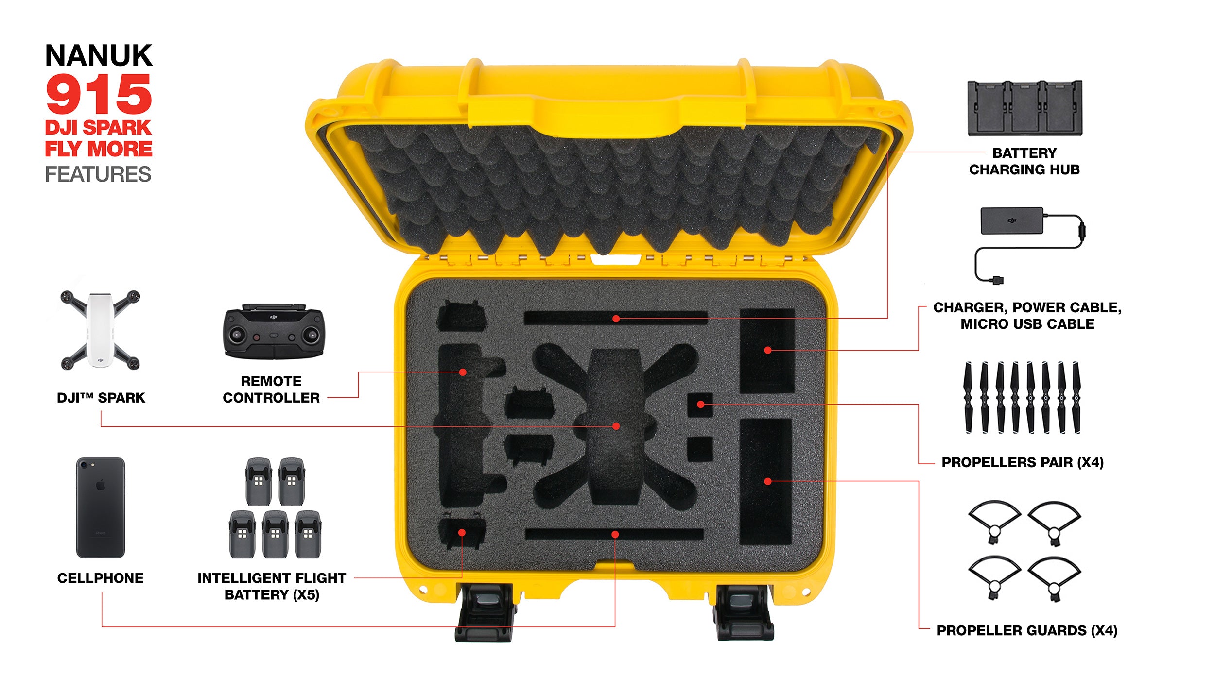 Nanuk 915 Hard Case with Foam Insert for DJI Spark Flymore Camera - Yellow