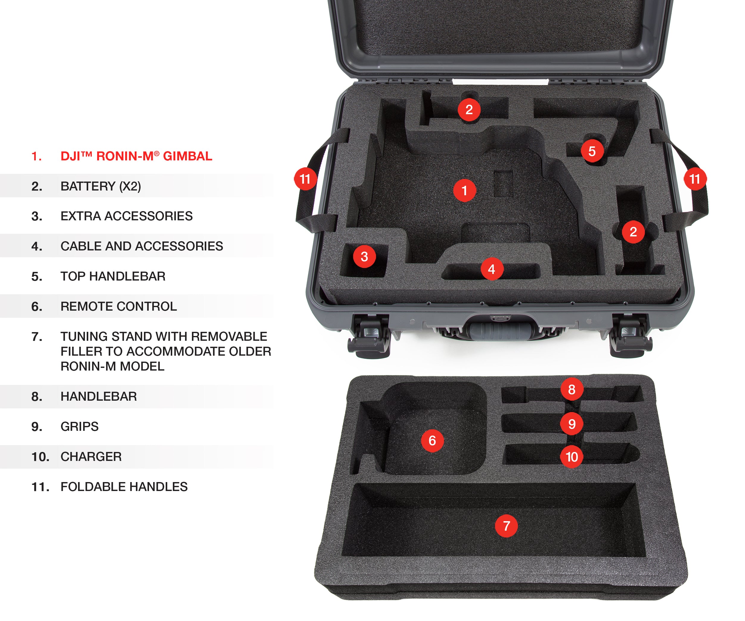 Nanuk 940 Ronin M Waterproof Hard Case with Custom Foam Insert for DJI Ronin M Gimbal Stabilizer System - Graphite