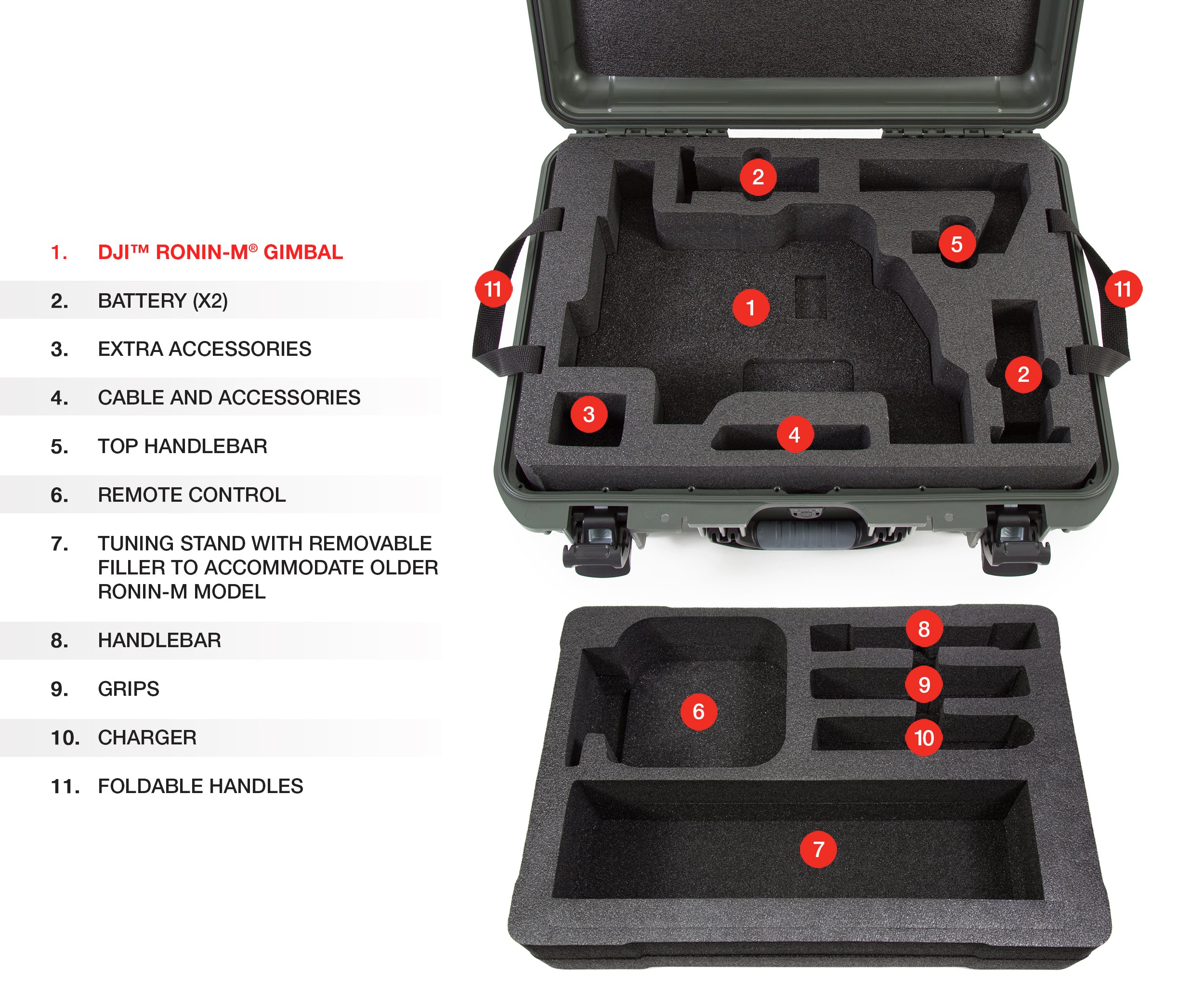 Nanuk 940 Ronin M Waterproof Hard Case with Custom Foam Insert for DJI Ronin M Gimbal Stabilizer System - Olive