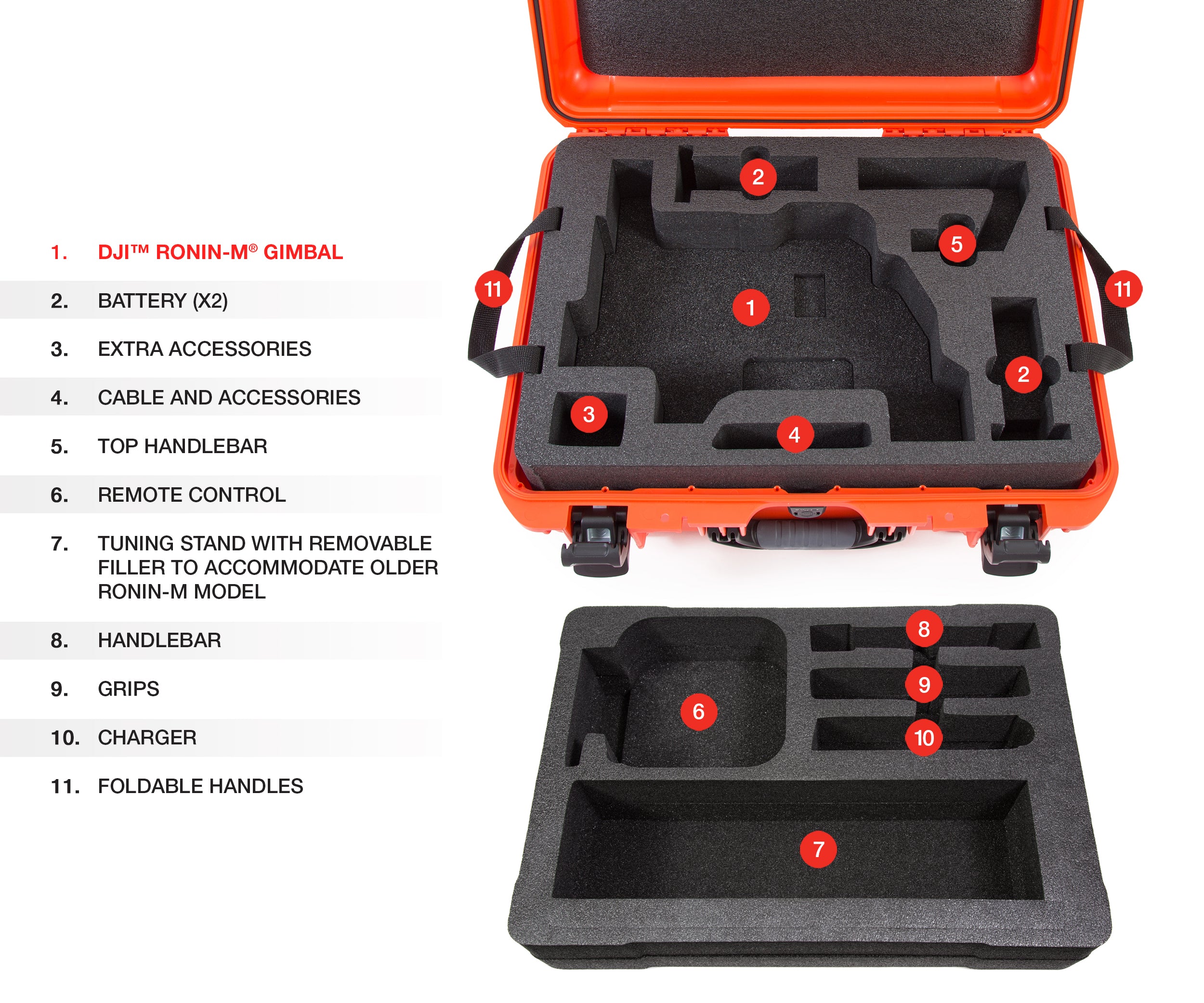 Nanuk 940 Ronin M Waterproof Hard Case with Custom Foam Insert for DJI Ronin M Gimbal Stabilizer System - Orange
