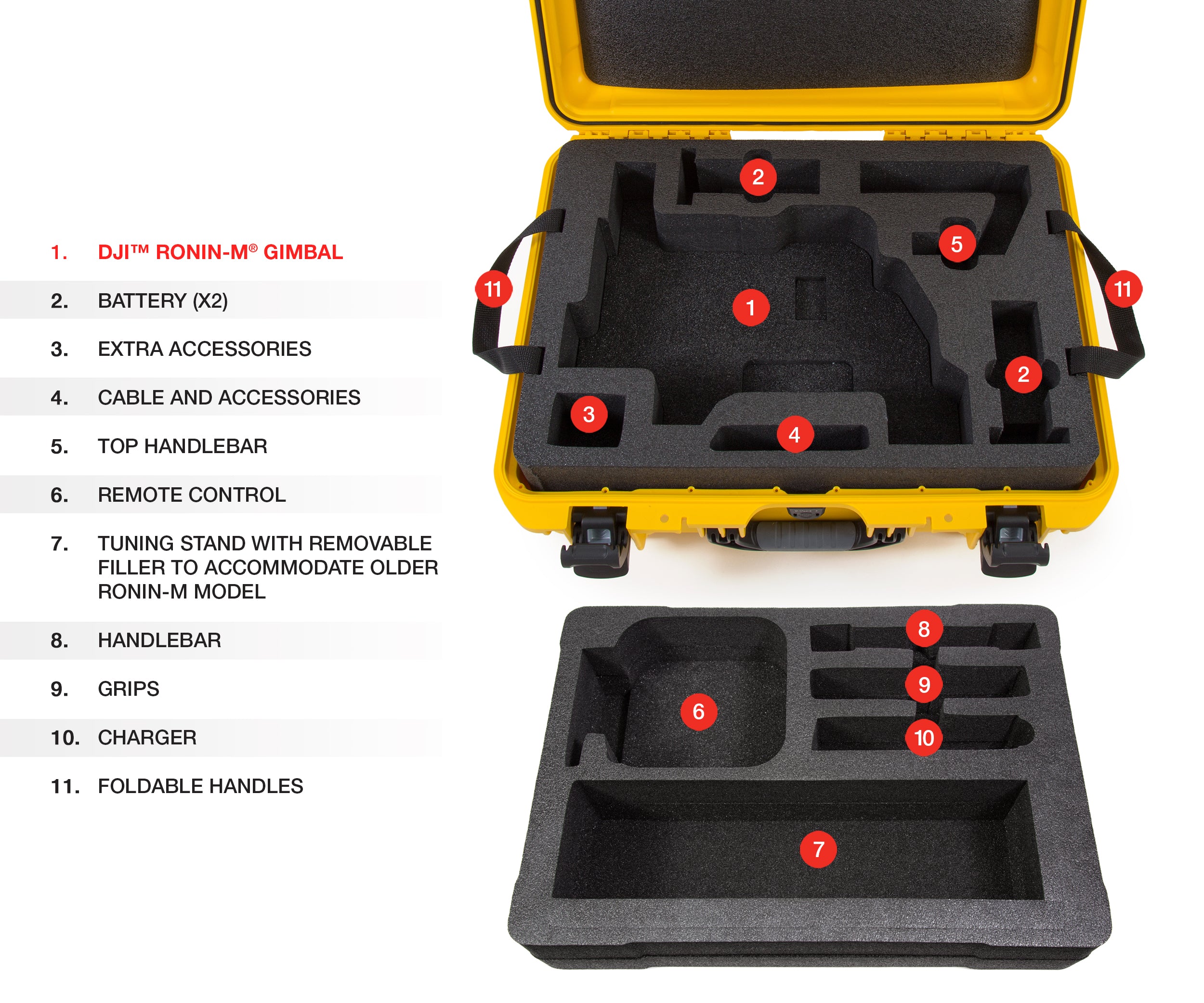 Nanuk 940 Ronin M Waterproof Hard Case with Custom Foam Insert for DJI Ronin M Gimbal Stabilizer System - Yellow