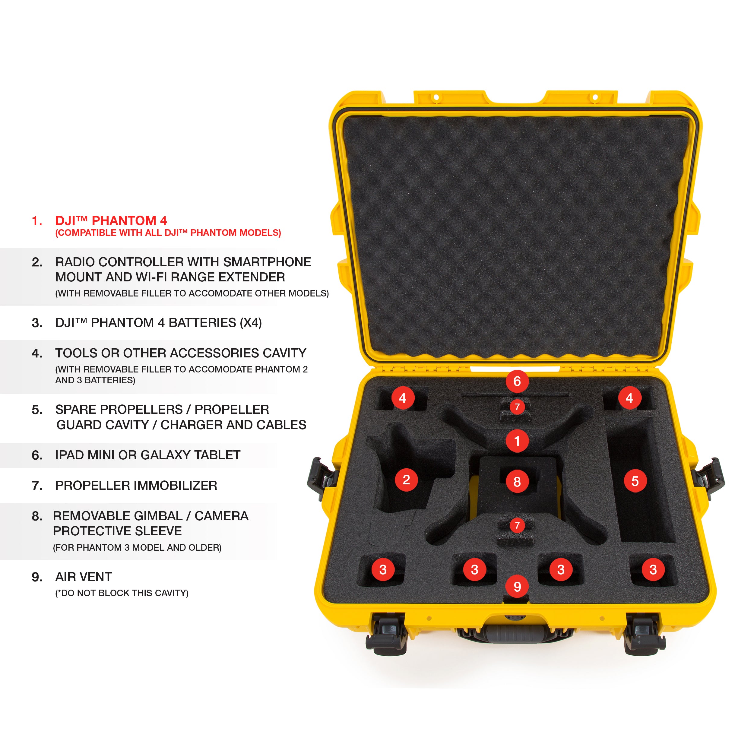 Nanuk 945-DJI44 Waterproof Hard Drone Case with Custom Foam Insert for DJI Phantom 4/ Phantom 4 Pro (Pro+) / Advanced (Advanced+) & Phantom 3 - Yellow