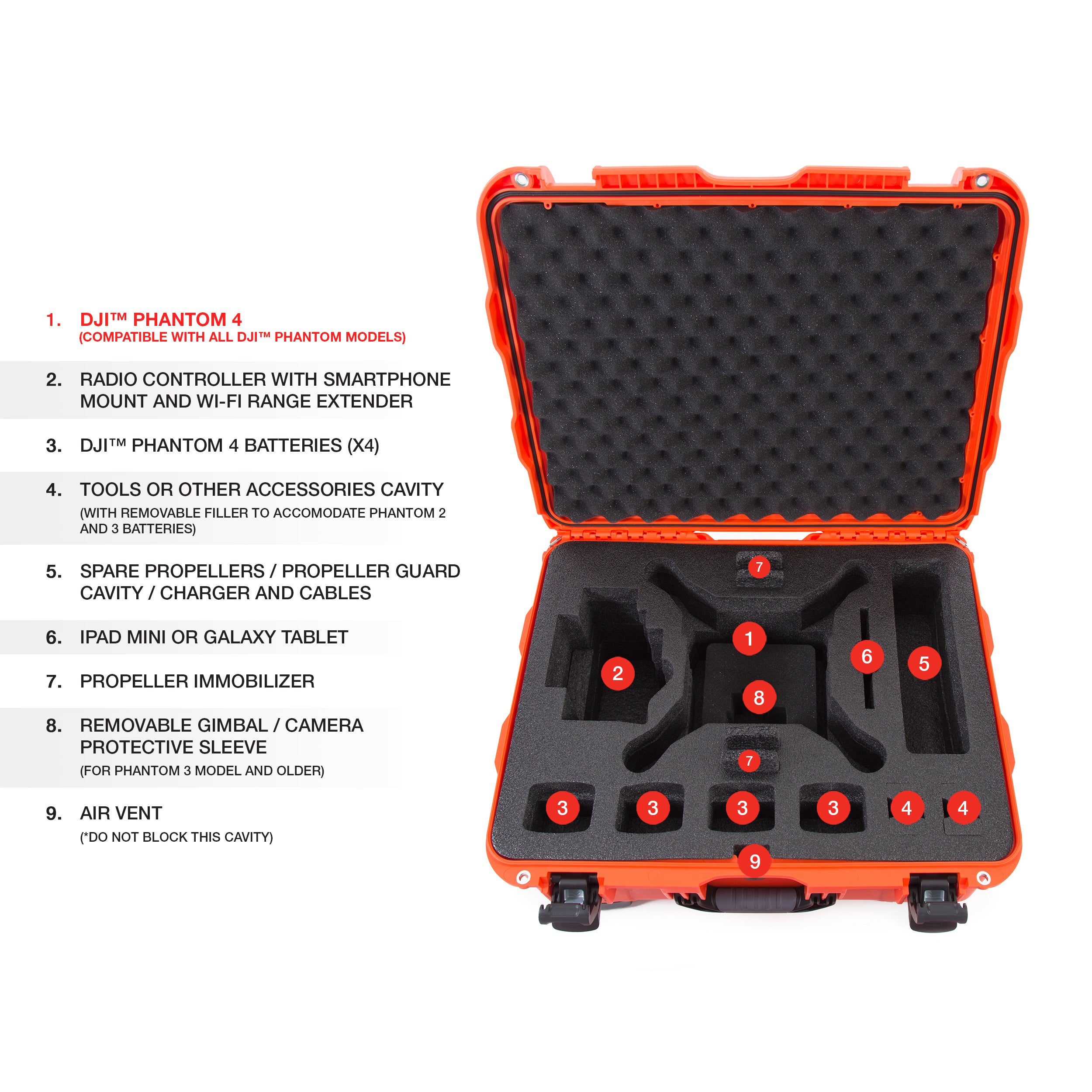 Nanuk 950 Waterproof Hard Drone Case with Wheels and Custom Foam Insert for DJI Phantom 4/ Phantom 4 Pro (Pro+) / Advanced (Advanced+) & Phantom 3 - Orange