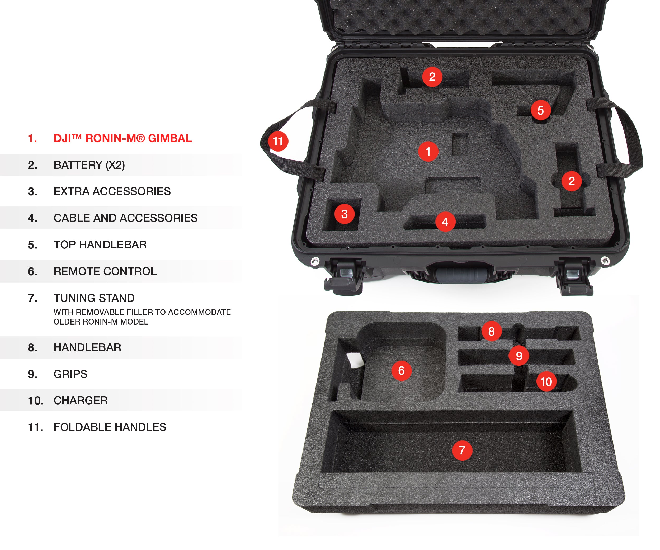 Nanuk Ronin M Waterproof Hard Case with Wheels and Custom Foam Insert for DJI Ronin M Gimbal Stabilizer Systems - Black