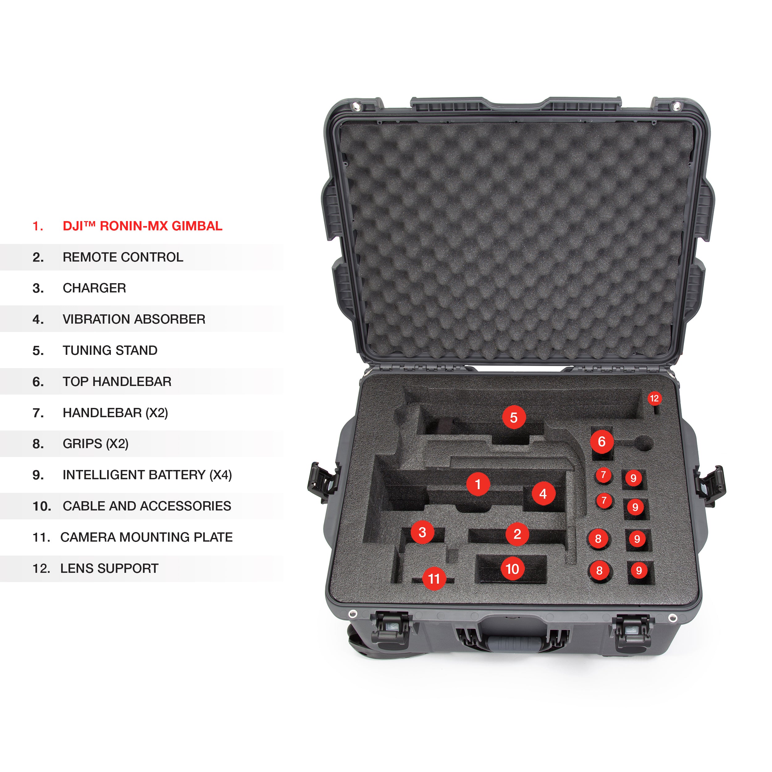 Nanuk Ronin MX Waterproof Hard Case with Wheels and Custom Foam Insert for Ronin MX Gimbal Stabilizer Systems - Graphite
